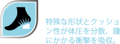 衝撃吸収