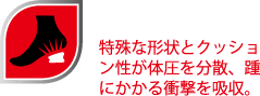 衝撃吸収